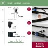 Plug & Shine | LED záhradný reflektor | základná sada