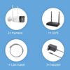 HiLook EasyLink WLAN Kit | 2x 4 MP Bullet bezpečnostné kamery | WiFi NVS | kompletná sada | detekcia osôb a vozidiel | farebné nočné videnie | 2-cestné audio | nepretržité 24/7 nahrávanie | IKS-2044BH-PH/W